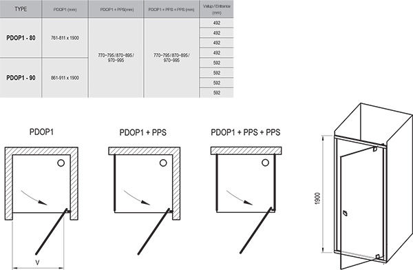 Душевая дверь поворотного типа Ravak Pivot PDOP1-90 белый/белый+транспарент