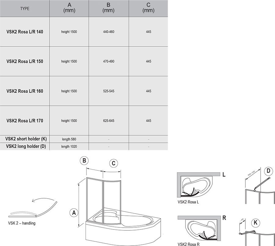 Шторка для ванны Ravak CVSK1 Rosa 160/170 L сатин+транспарент